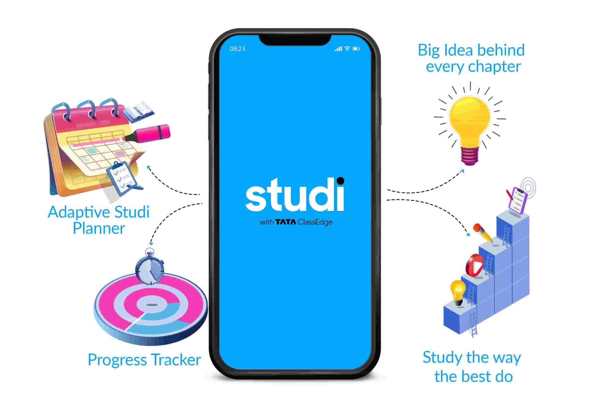 Tata Studi Features Tata Studi Features